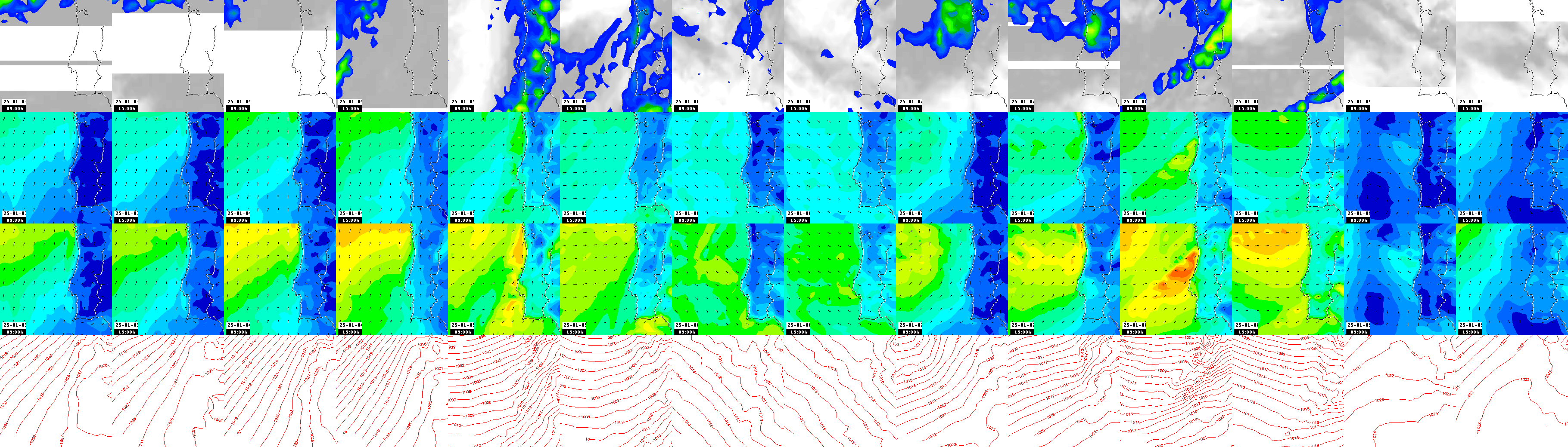 pressão atmosférica