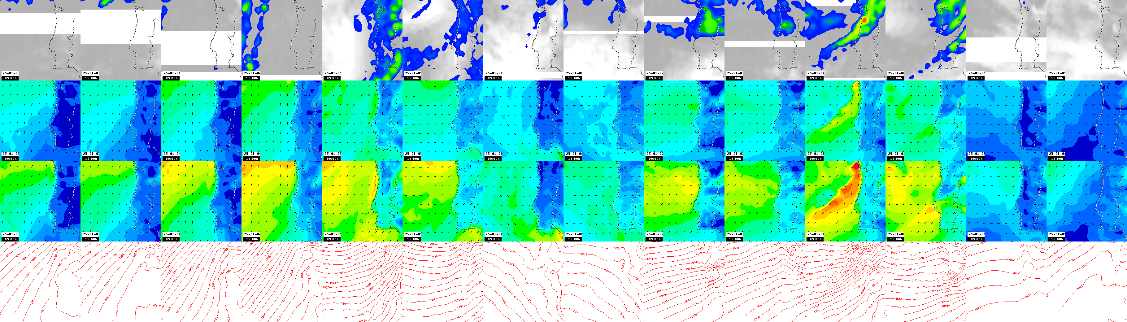 pressão atmosférica