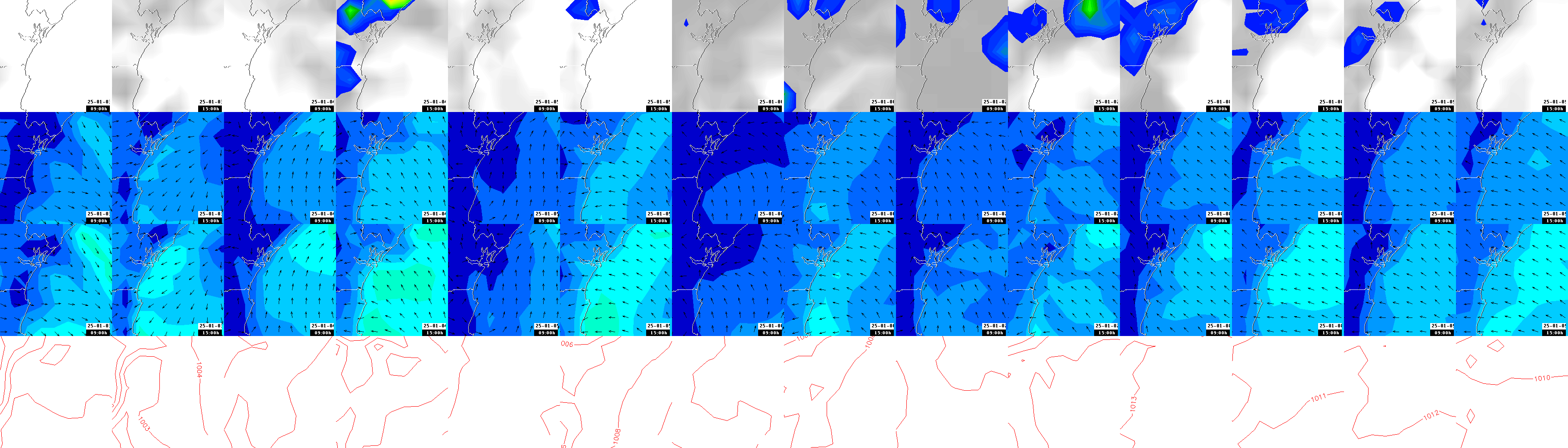 pressão atmosférica