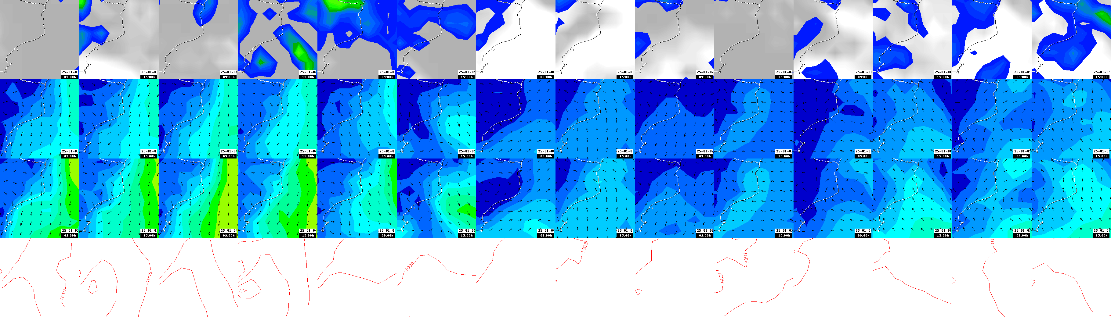 pressão atmosférica