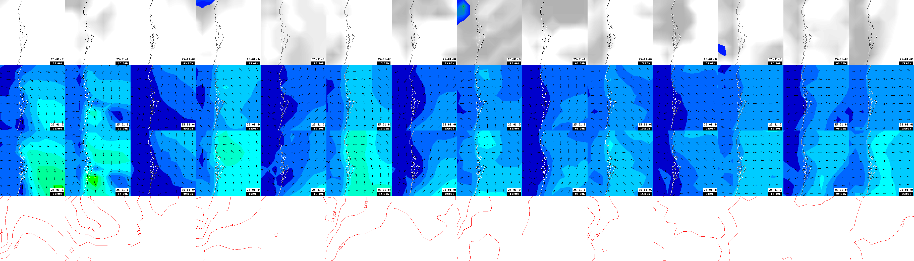 pressão atmosférica