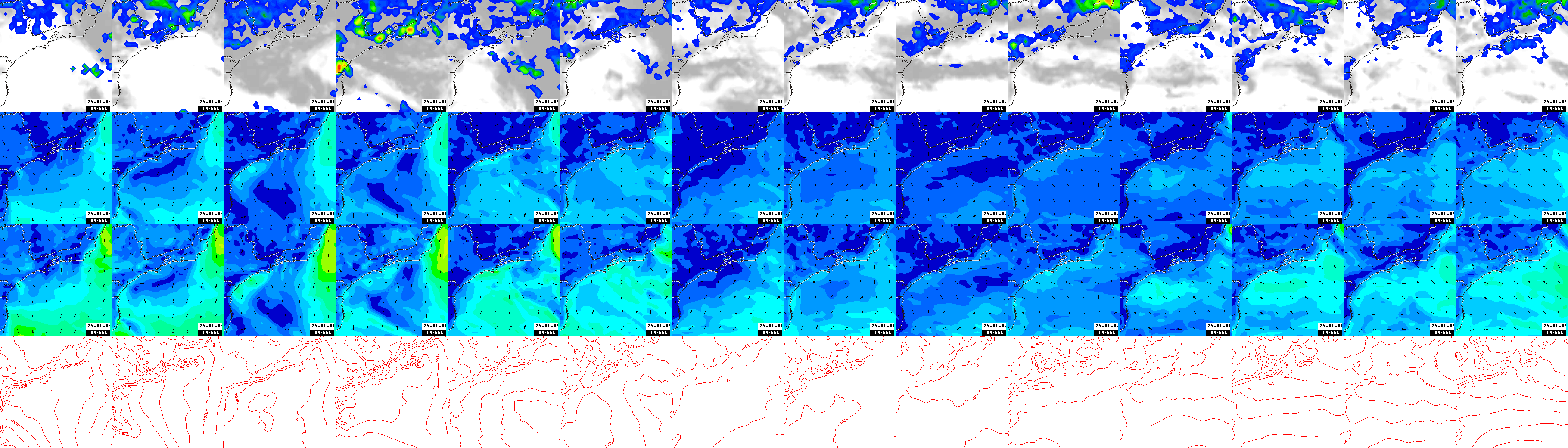 pressão atmosférica