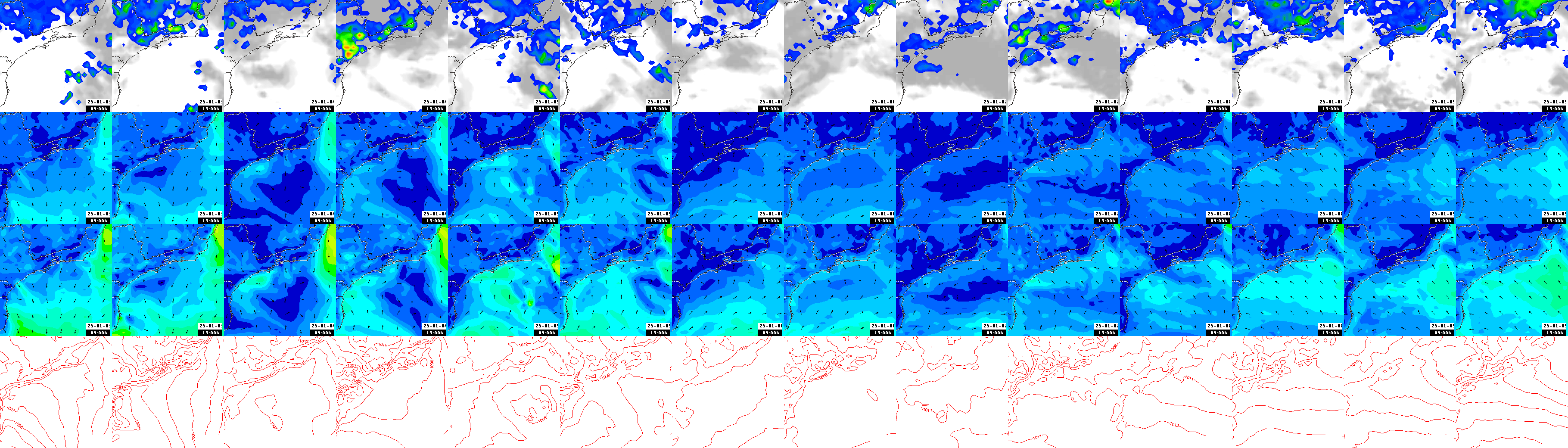 pressão atmosférica