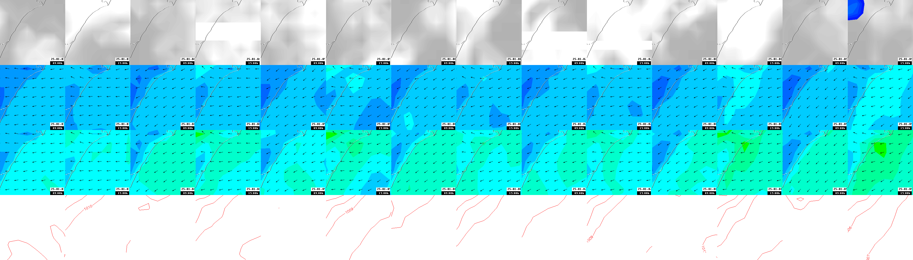 pressão atmosférica