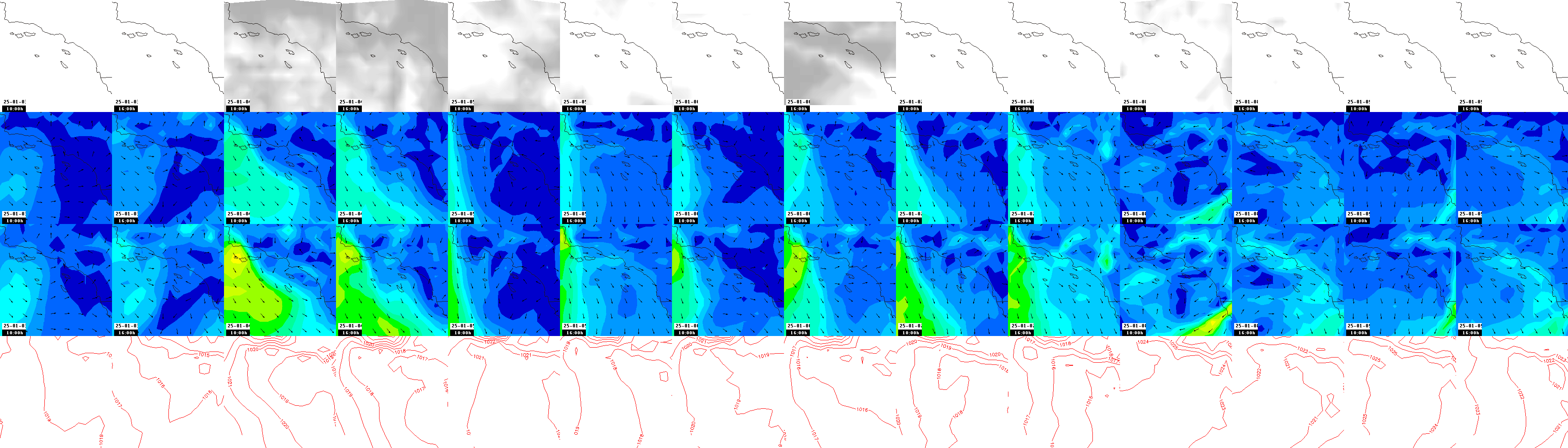 pressão atmosférica