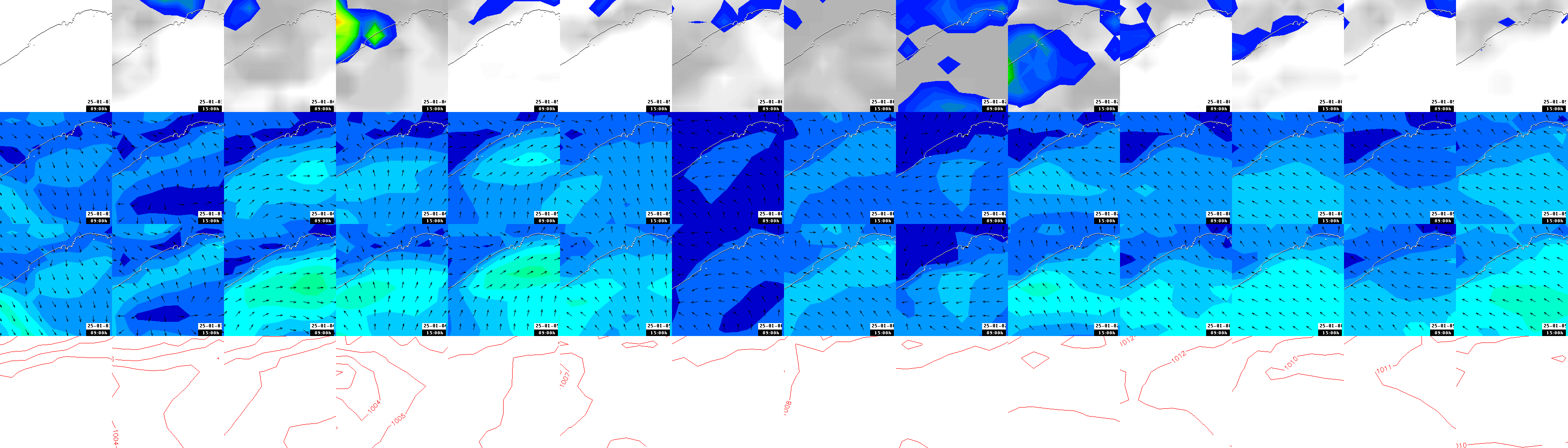 pressão atmosférica