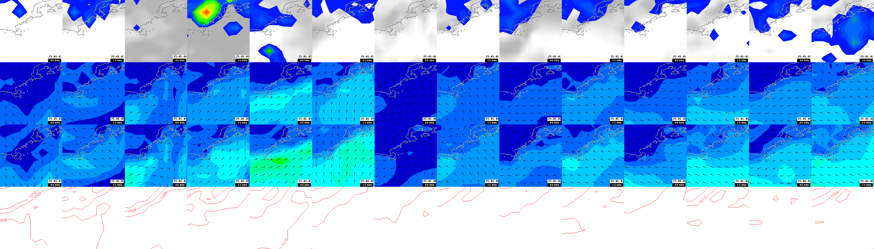 pressão atmosférica