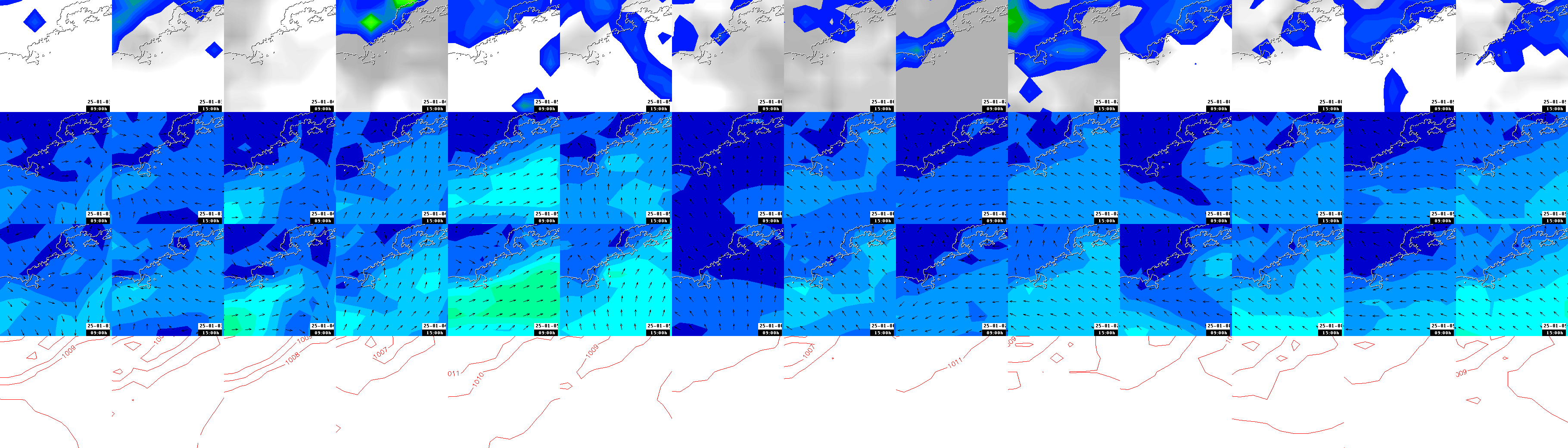 pressão atmosférica