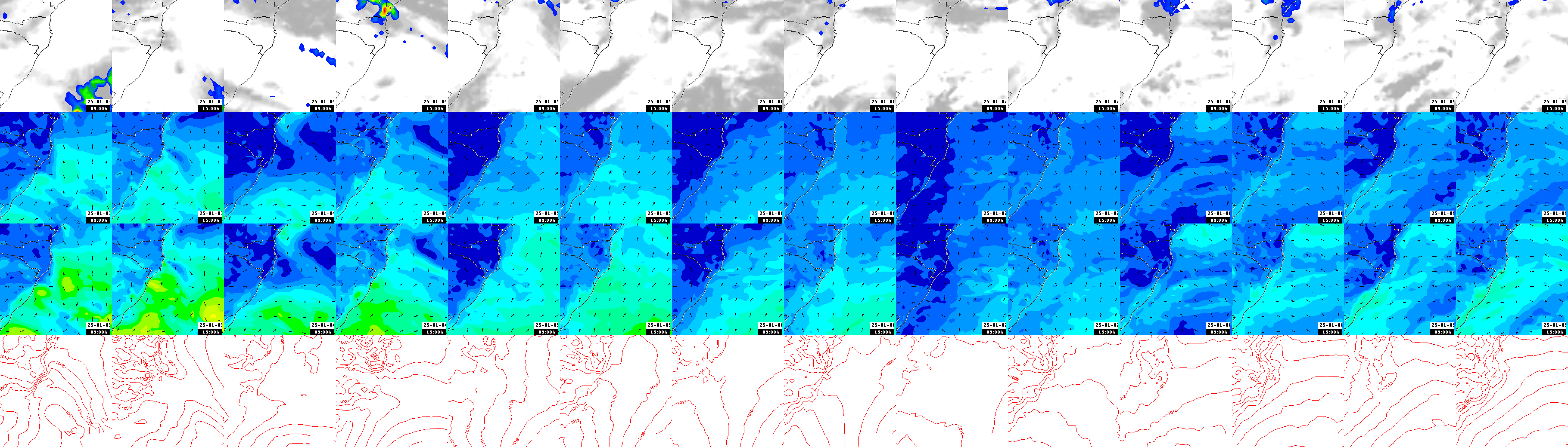 pressão atmosférica