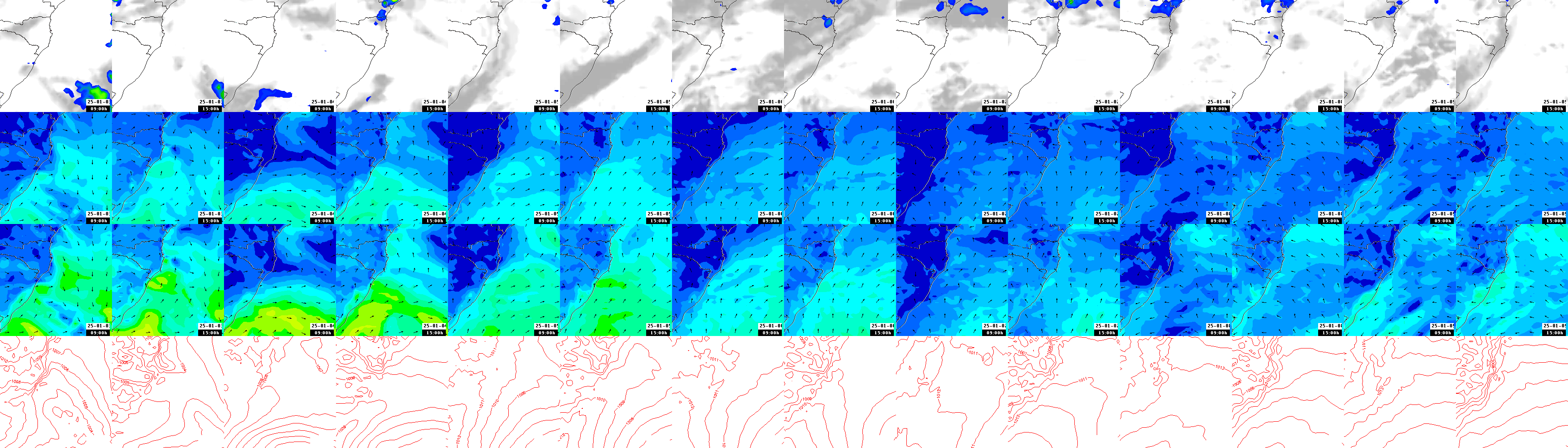 pressão atmosférica