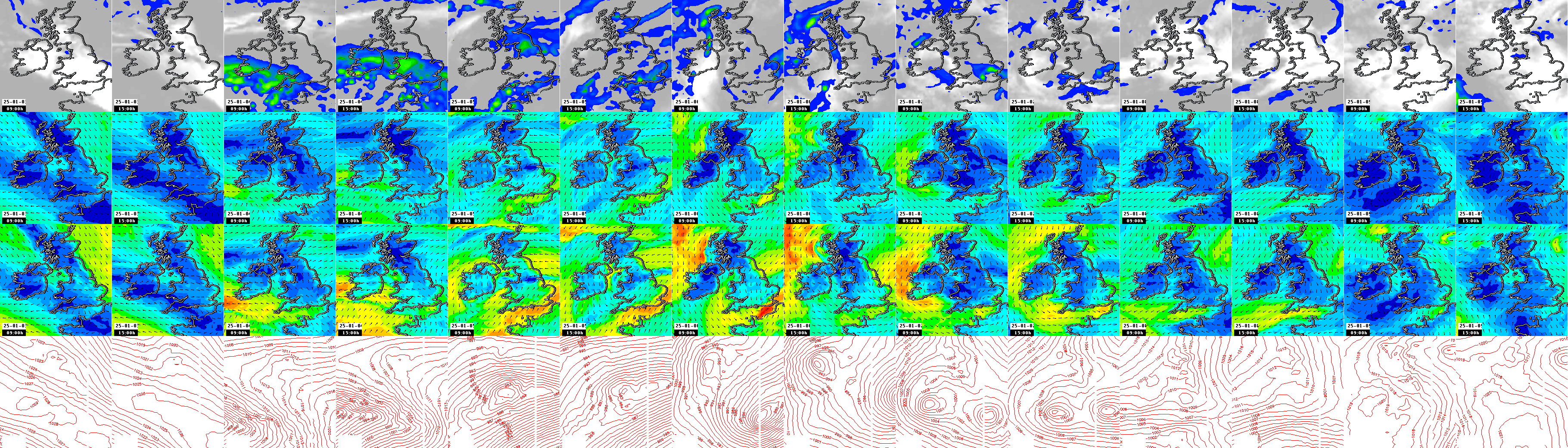 pressão atmosférica