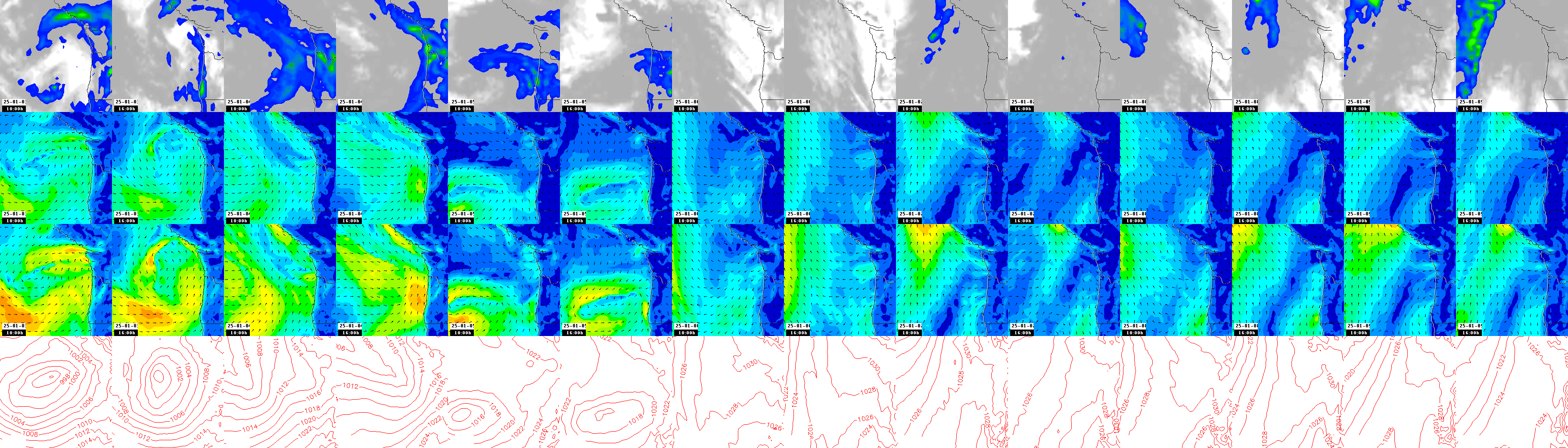 pressão atmosférica