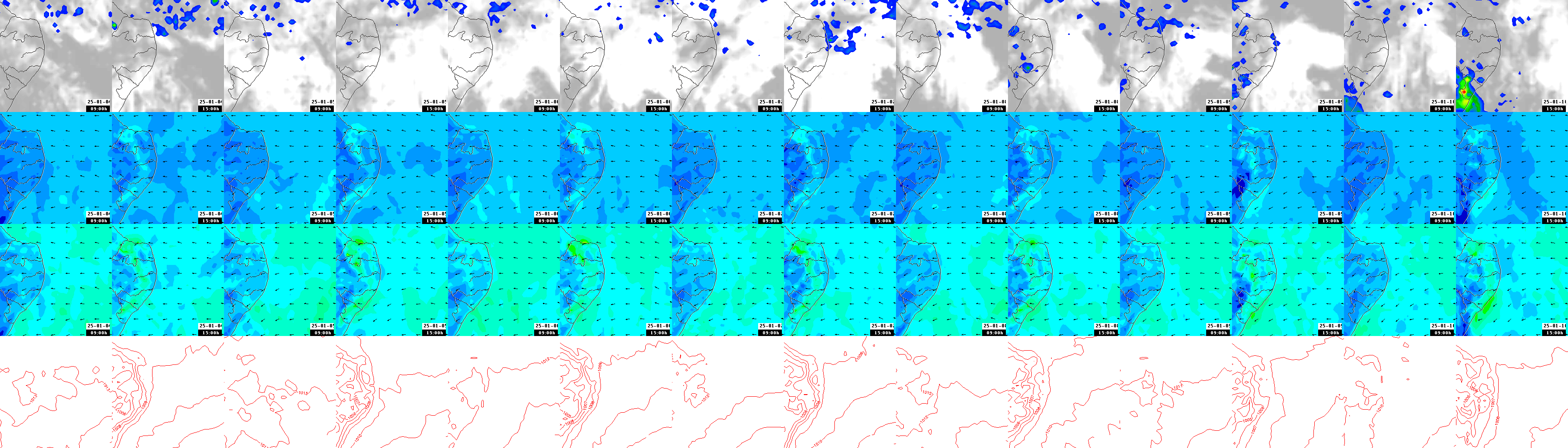 pressão atmosférica