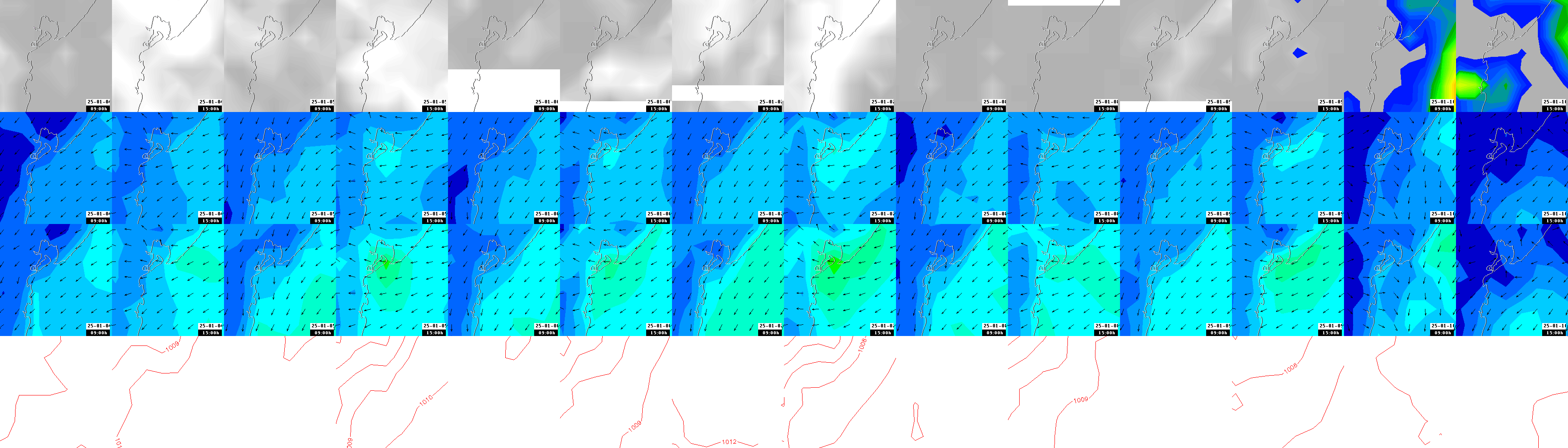 pressão atmosférica