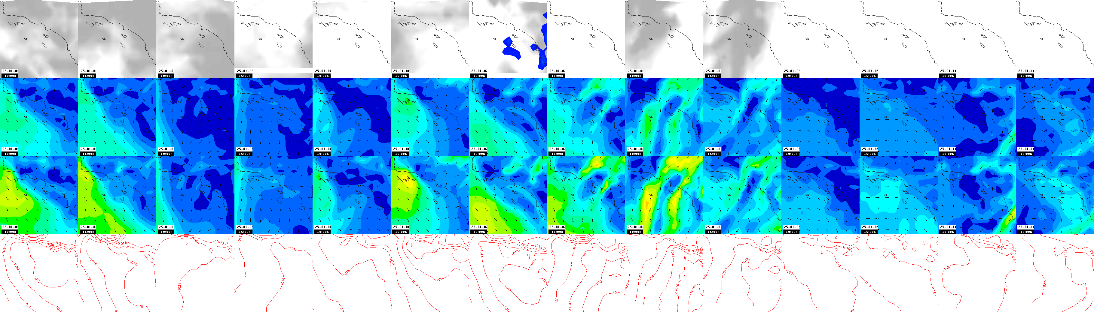 pressão atmosférica