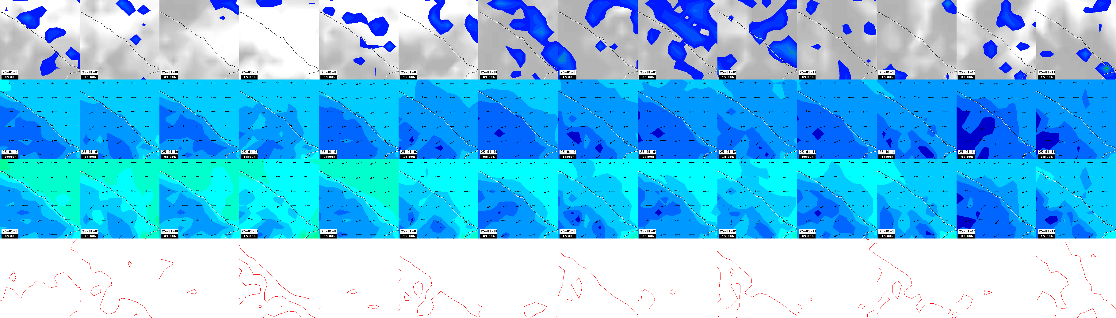 pressão atmosférica