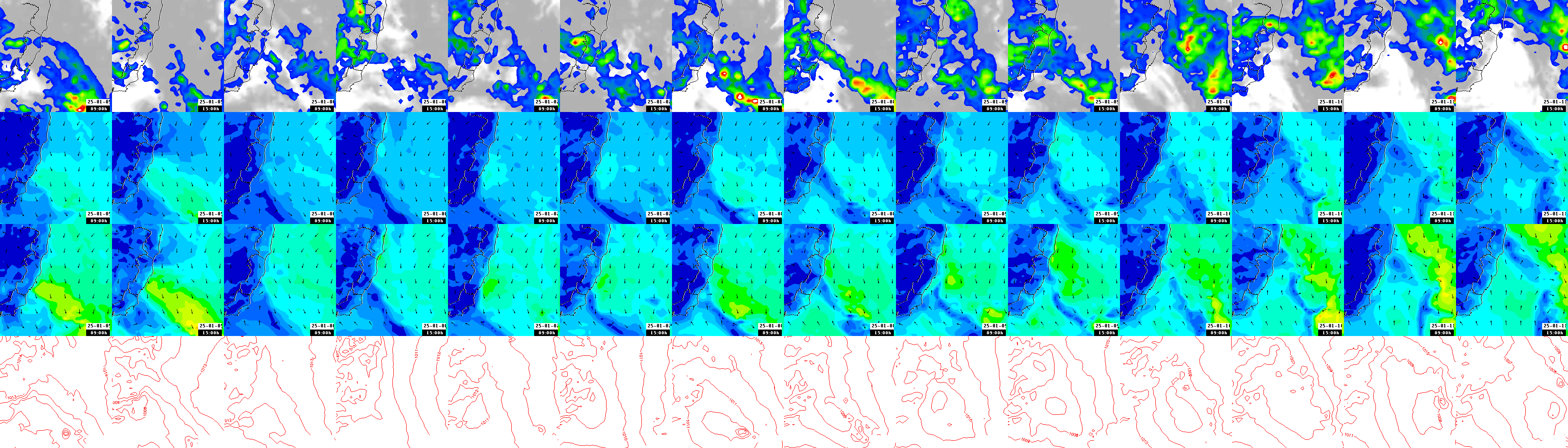 pressão atmosférica