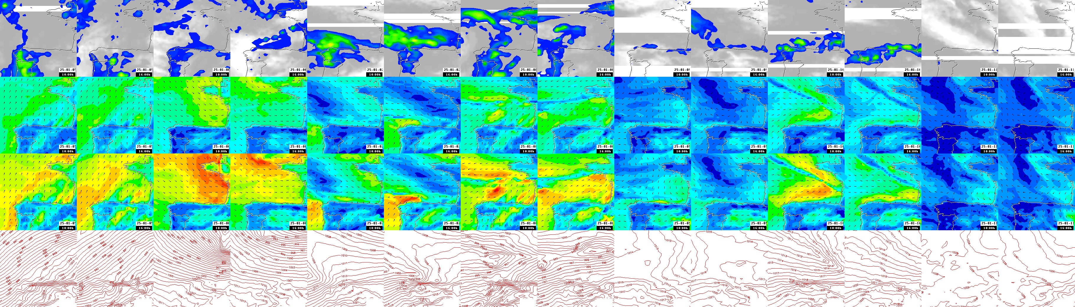 pressão atmosférica