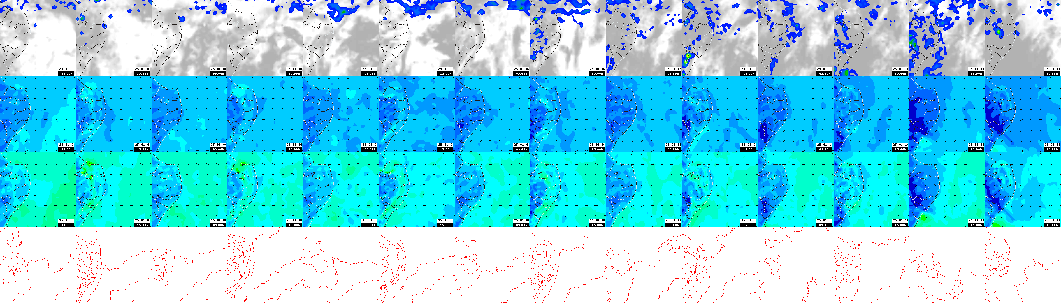 pressão atmosférica