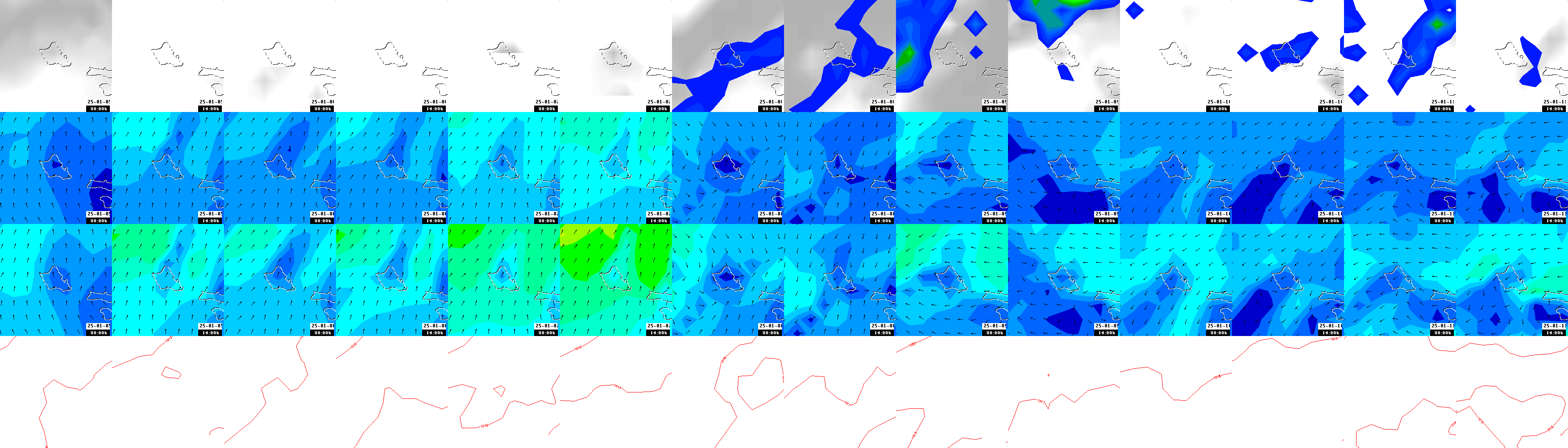 pressão atmosférica