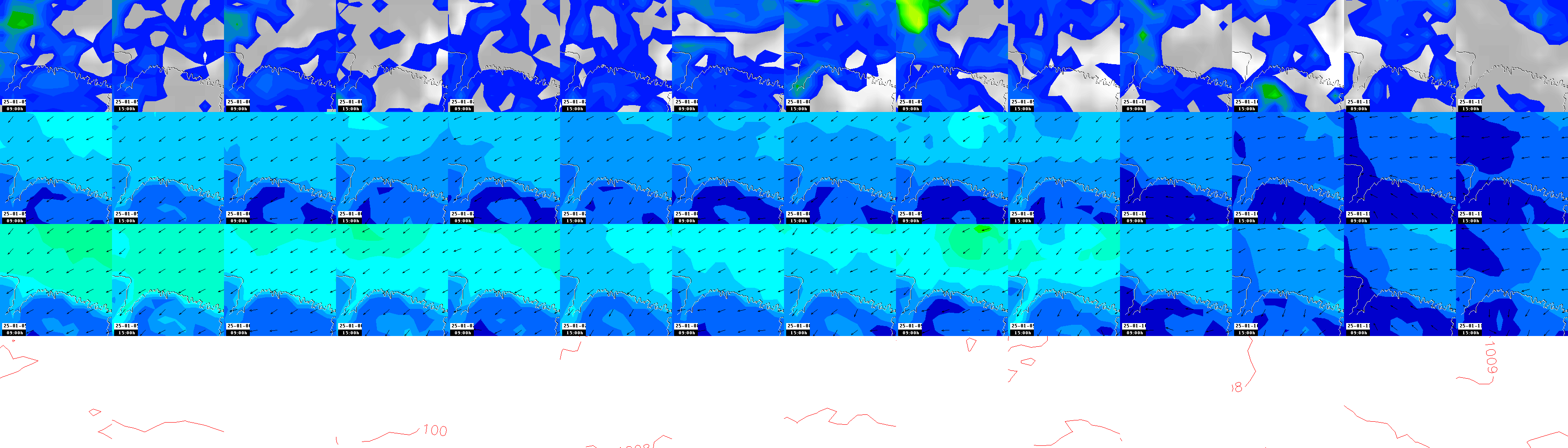 pressão atmosférica