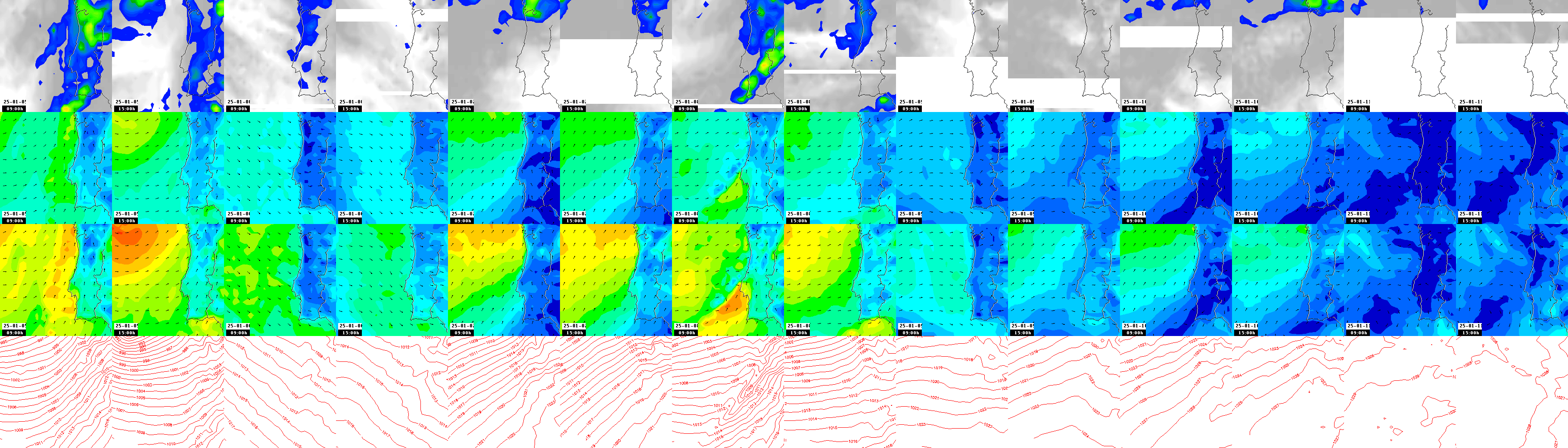 pressão atmosférica