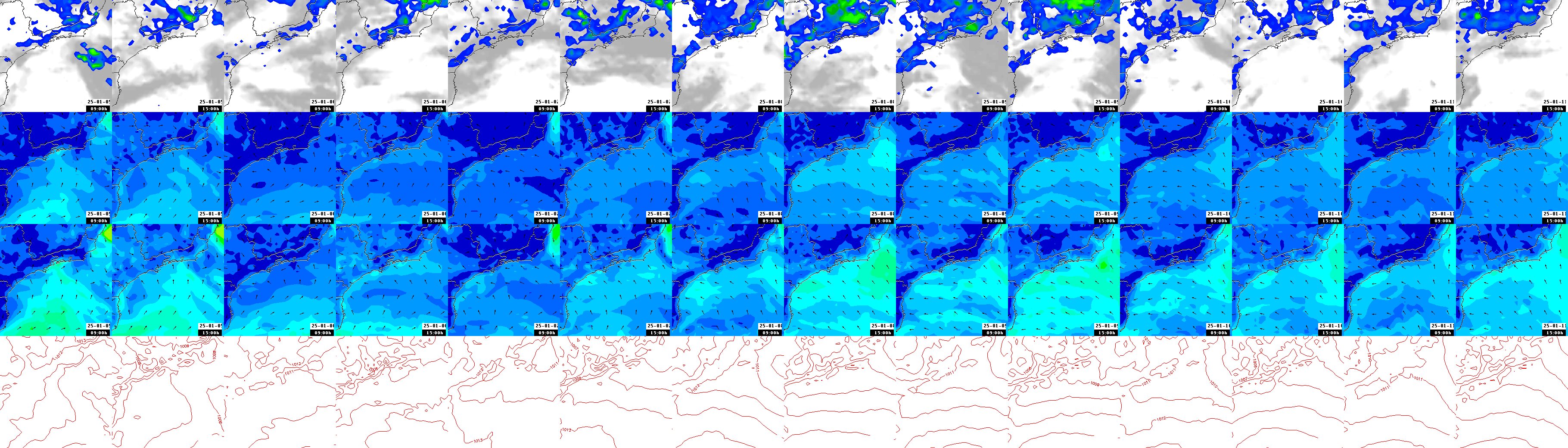 pressão atmosférica