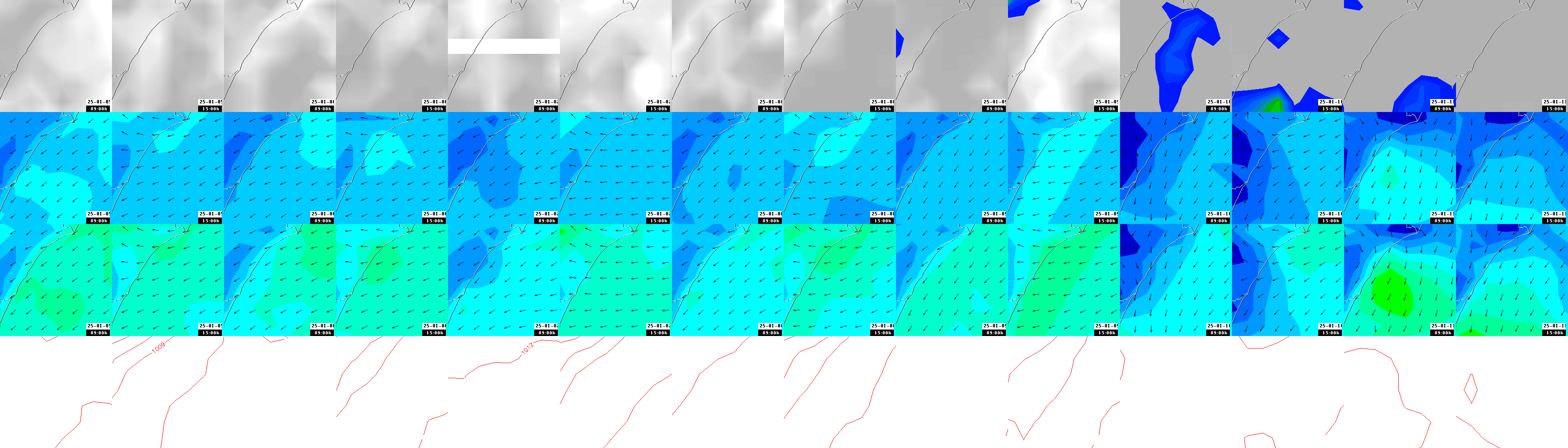 pressão atmosférica