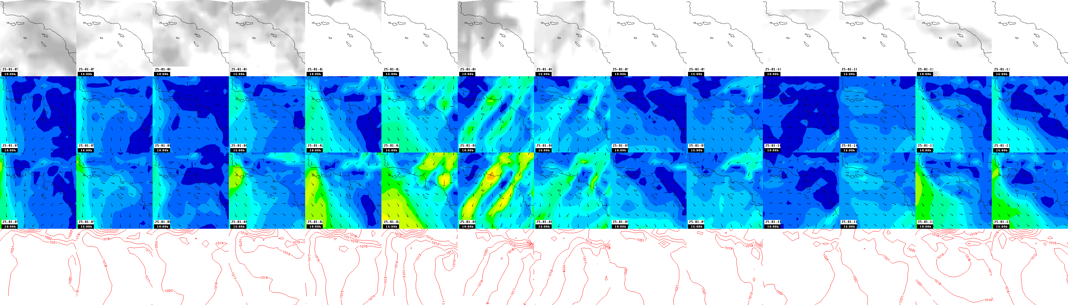 pressão atmosférica