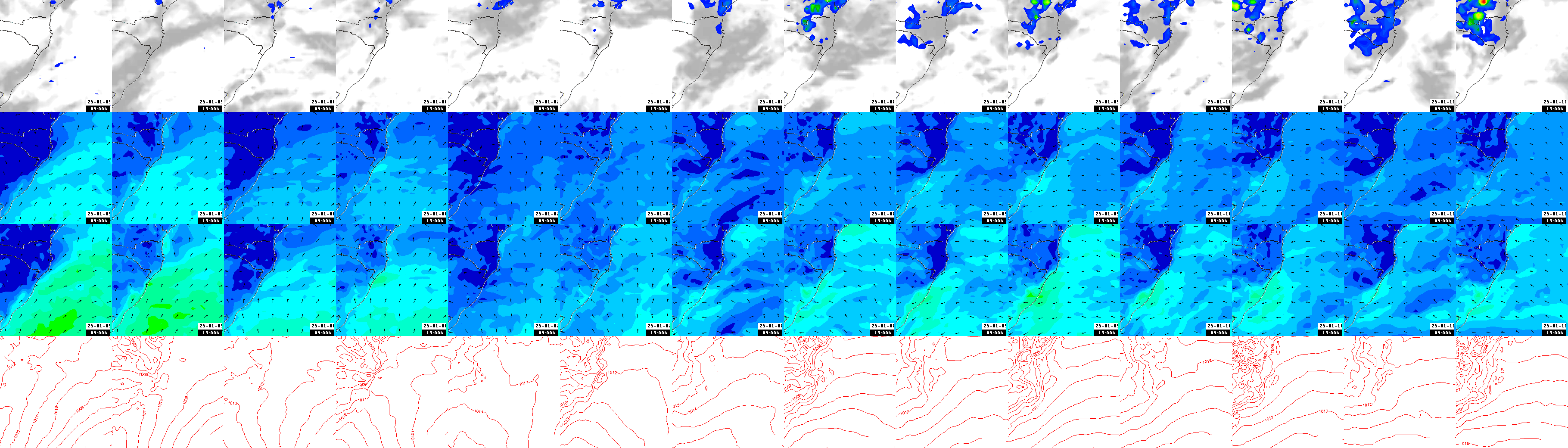 pressão atmosférica