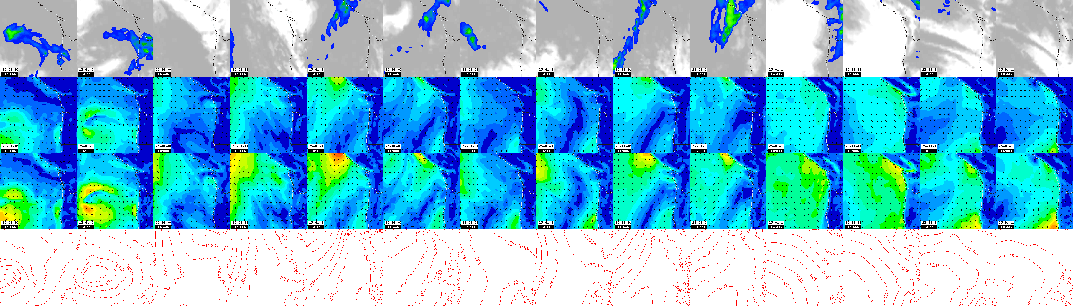 pressão atmosférica