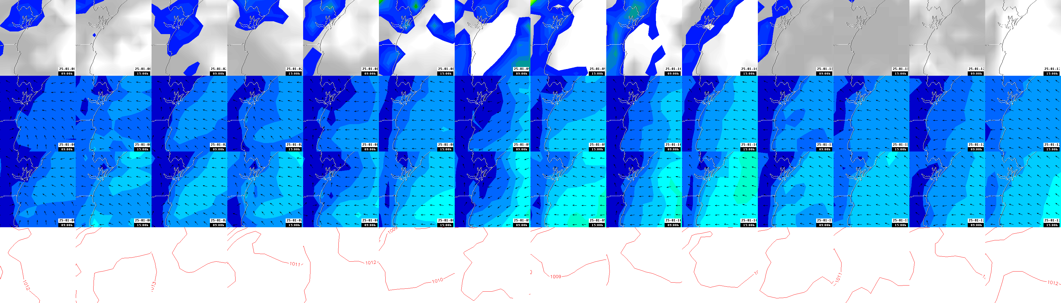 pressão atmosférica