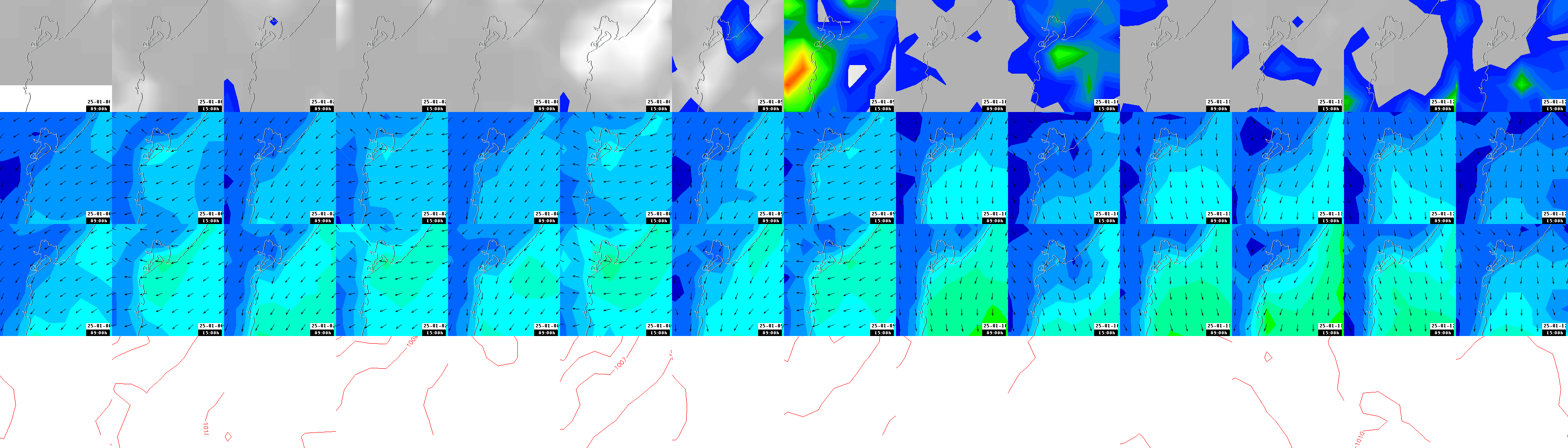 pressão atmosférica