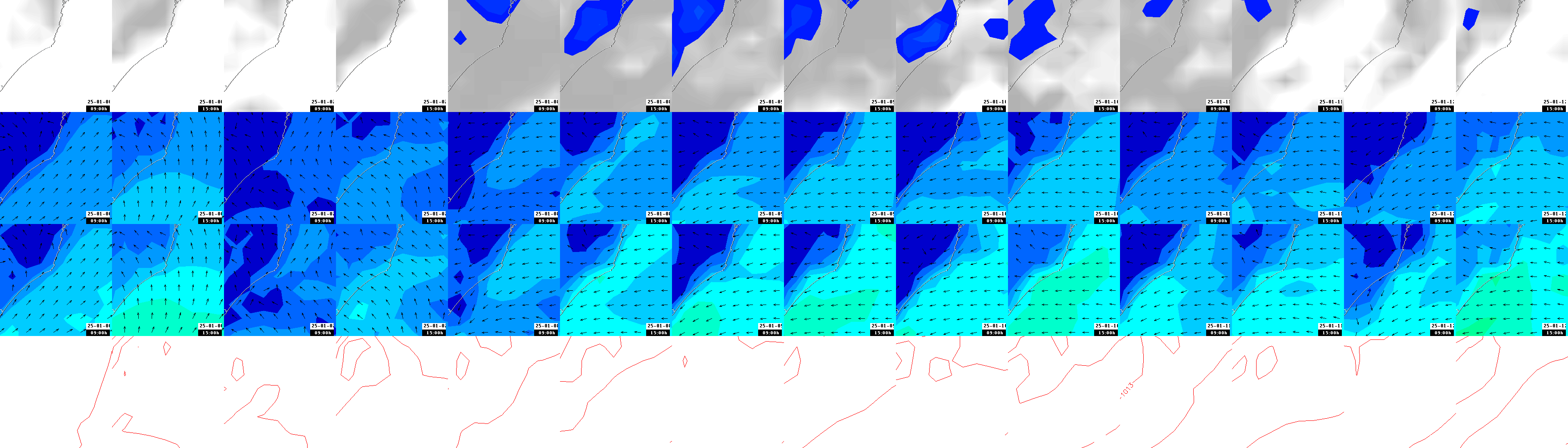 pressão atmosférica