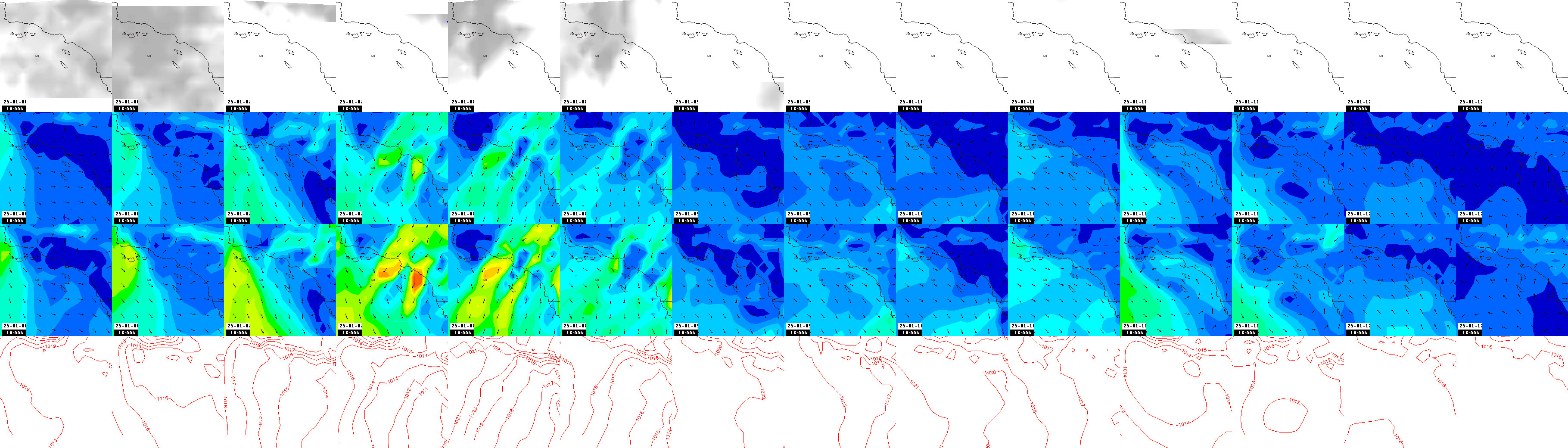 pressão atmosférica