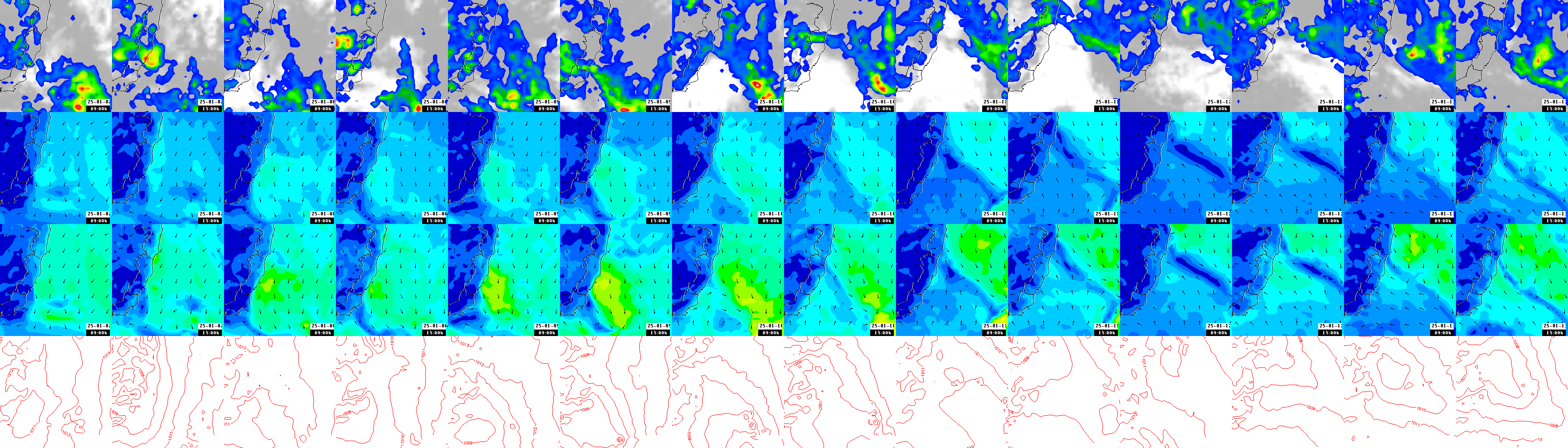 pressão atmosférica