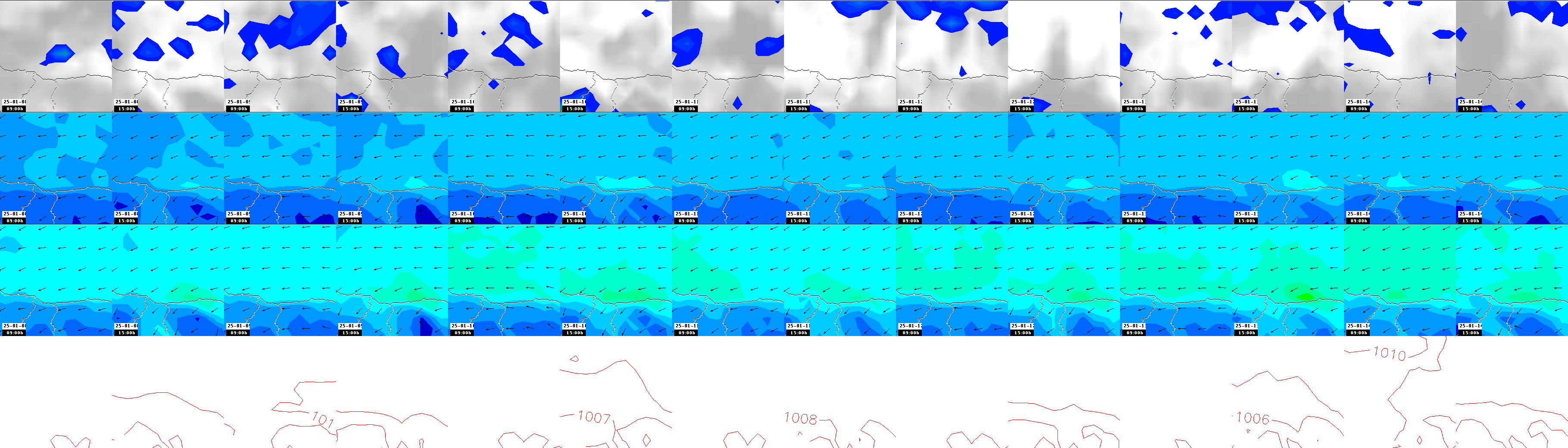 pressão atmosférica