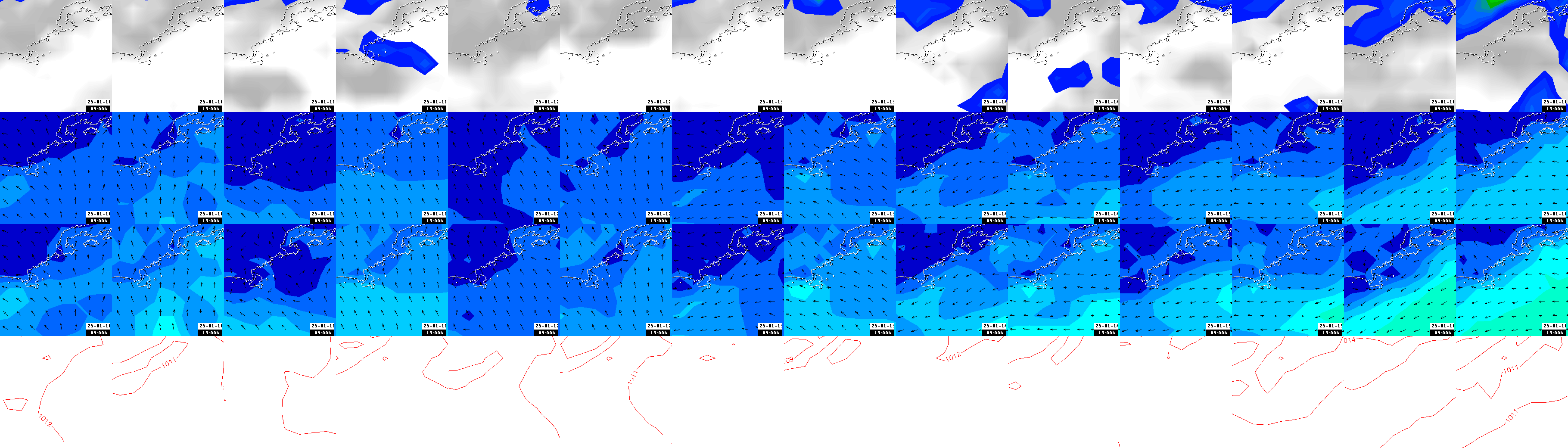 pressão atmosférica