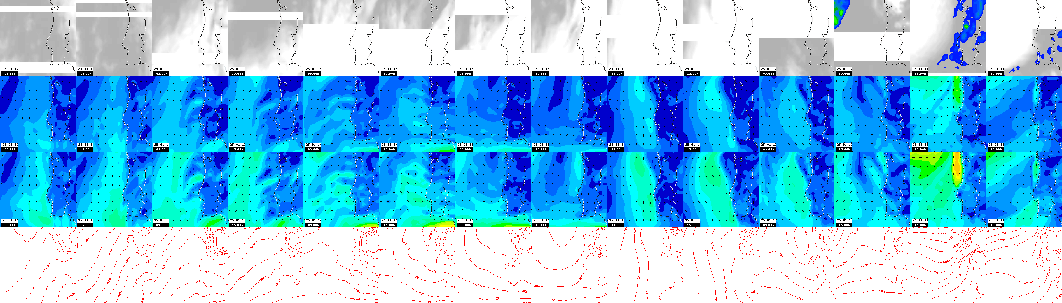 pressão atmosférica