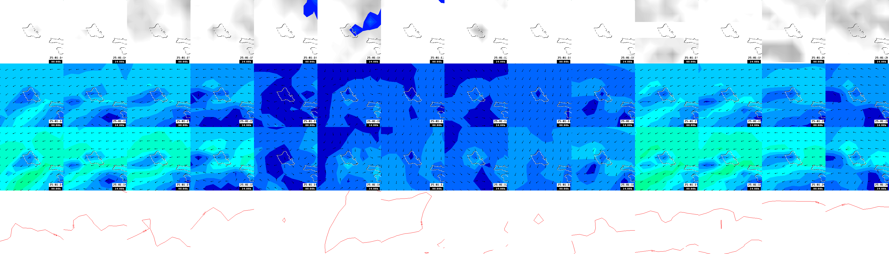 pressão atmosférica