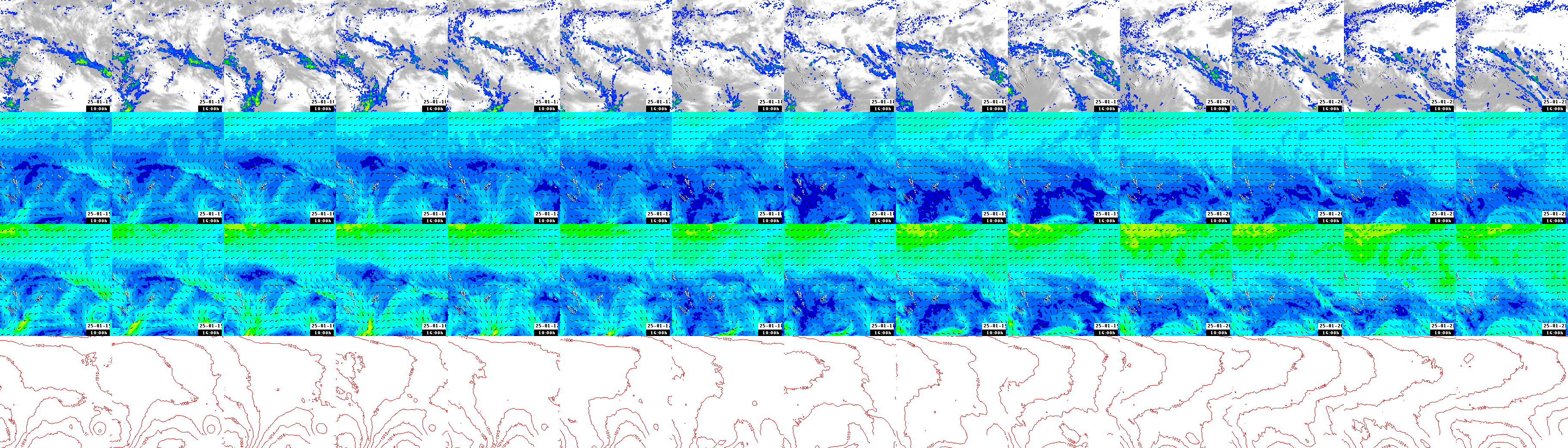 pressão atmosférica