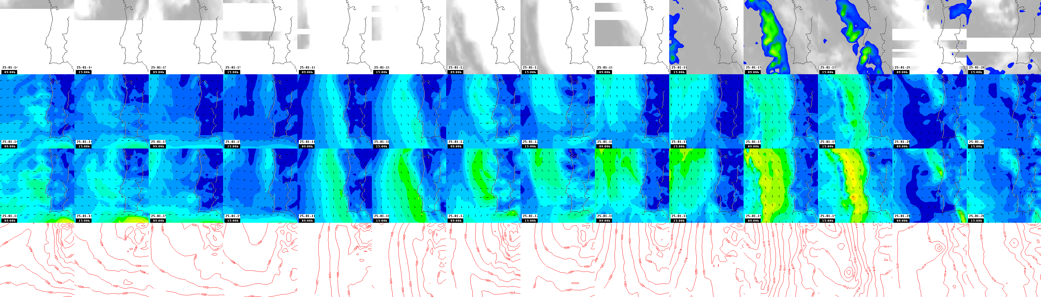 pressão atmosférica