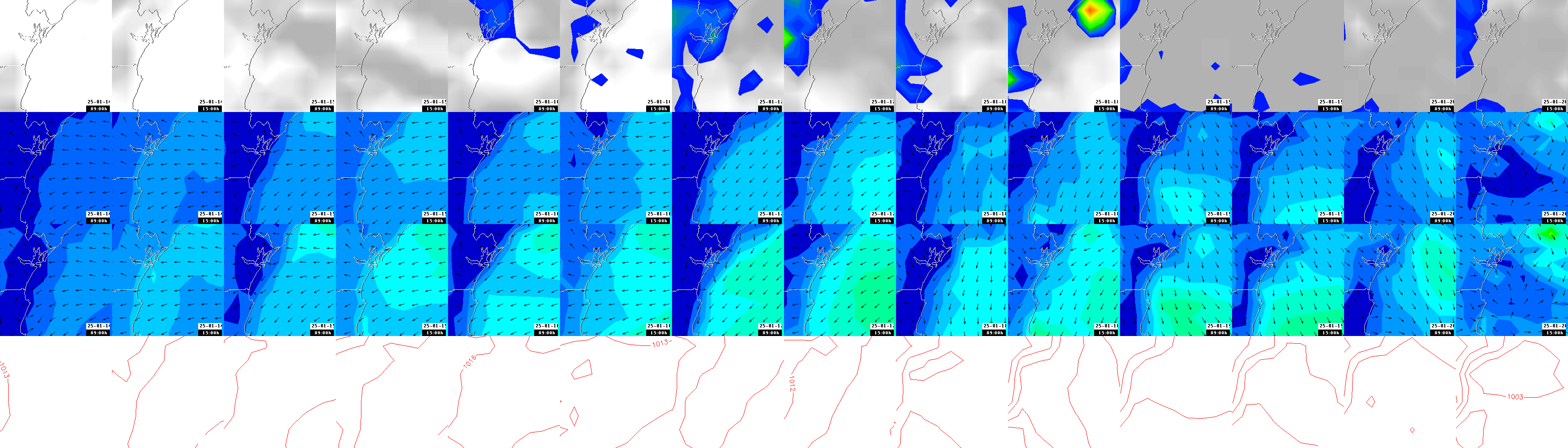 pressão atmosférica