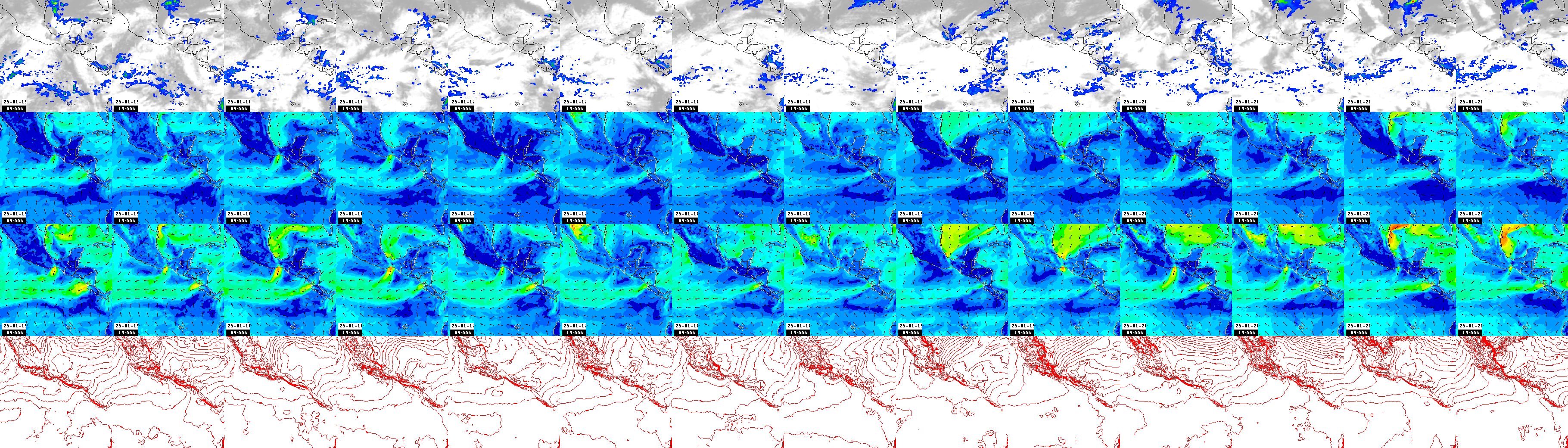 pressão atmosférica