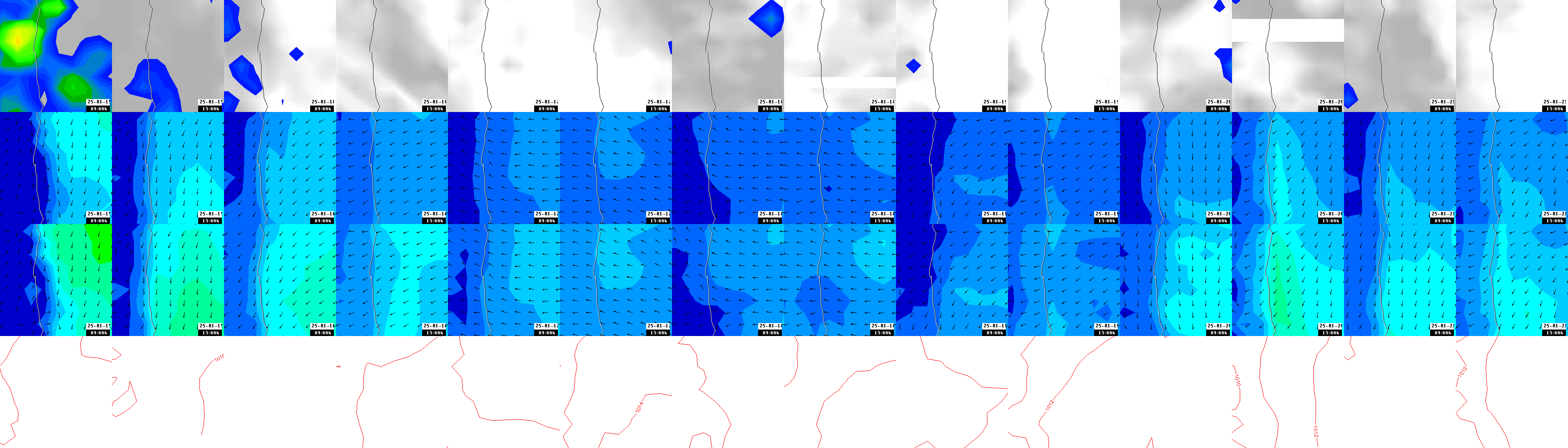 pressão atmosférica