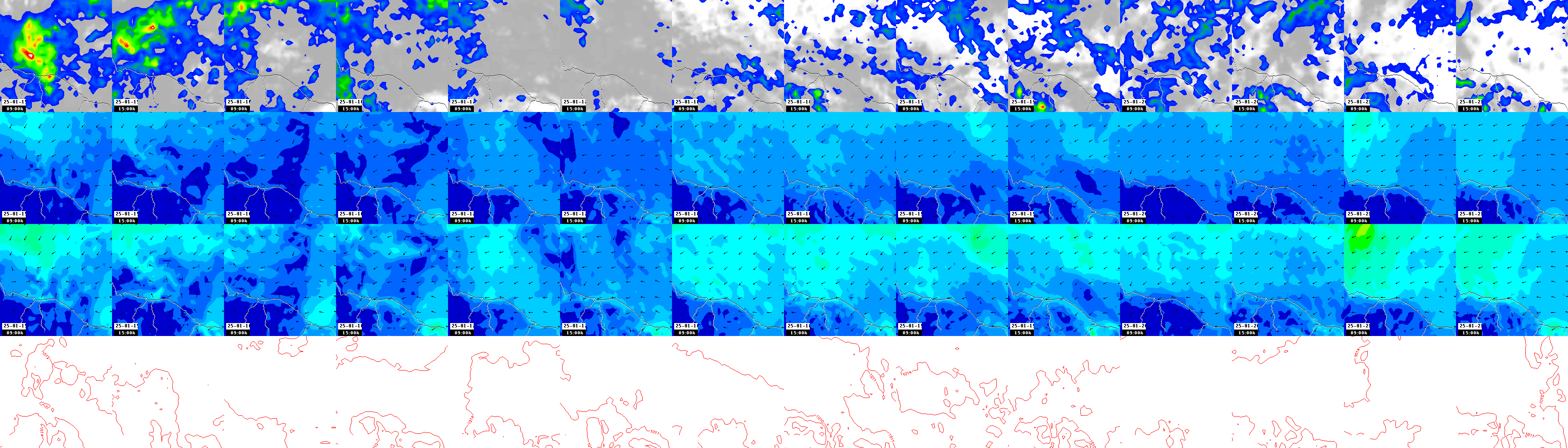 pressão atmosférica