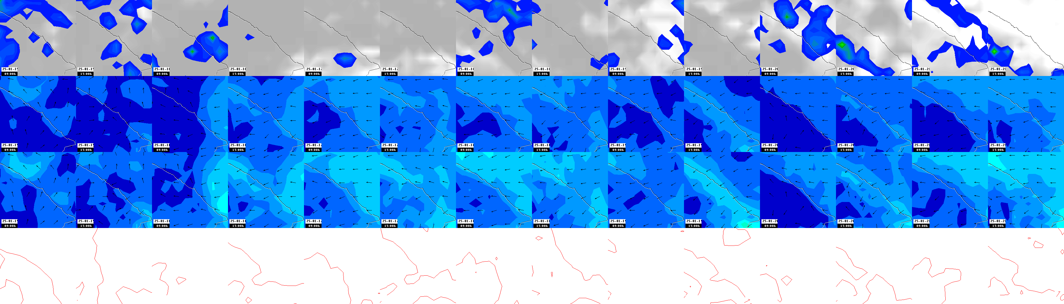 pressão atmosférica