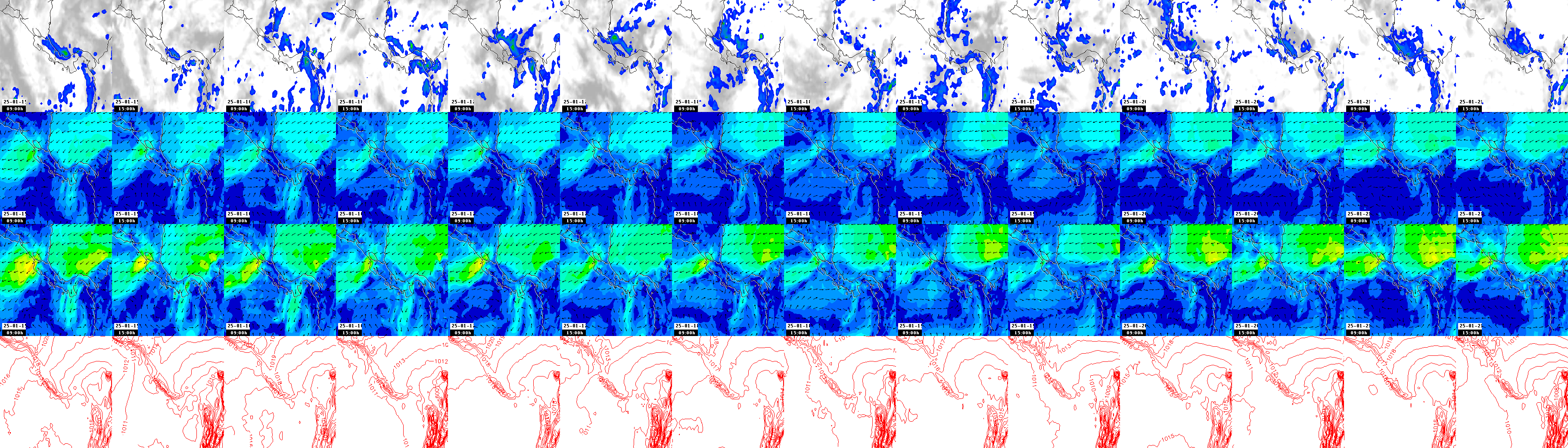 pressão atmosférica