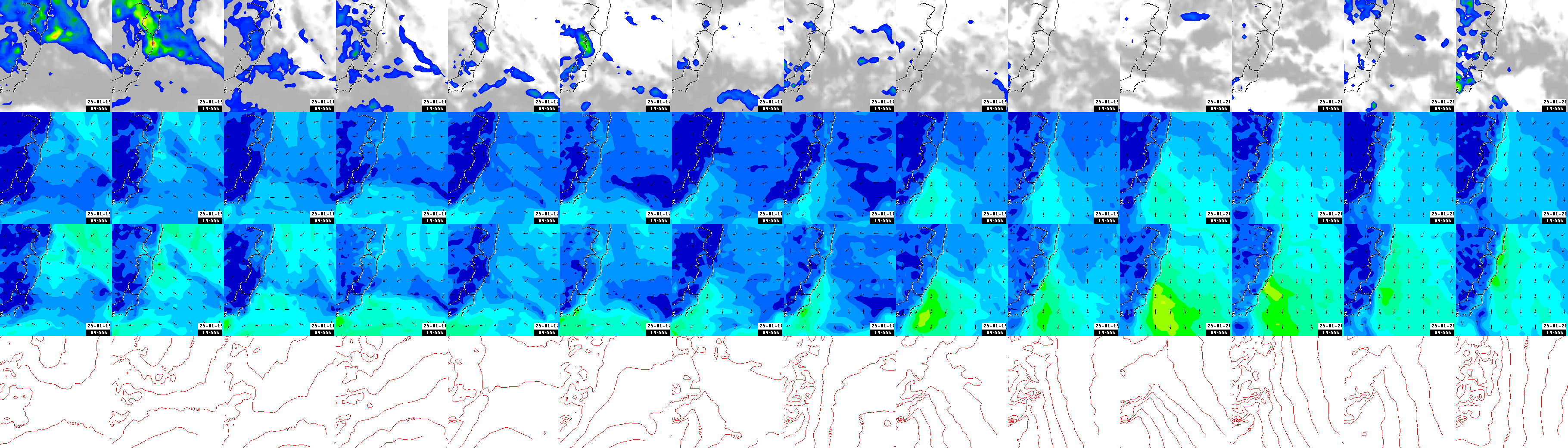 pressão atmosférica