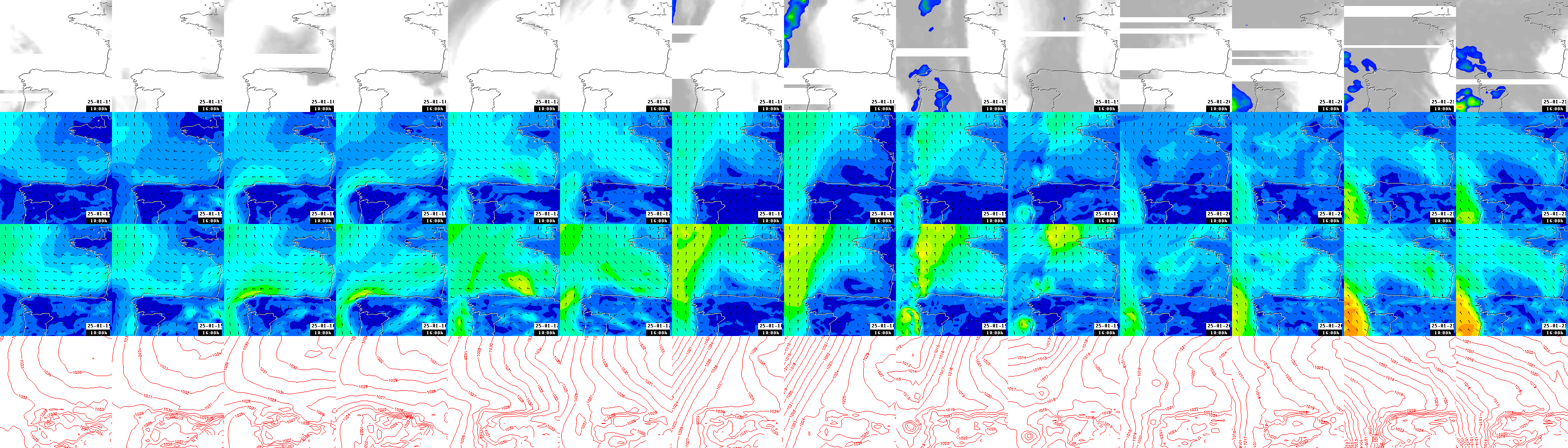 pressão atmosférica